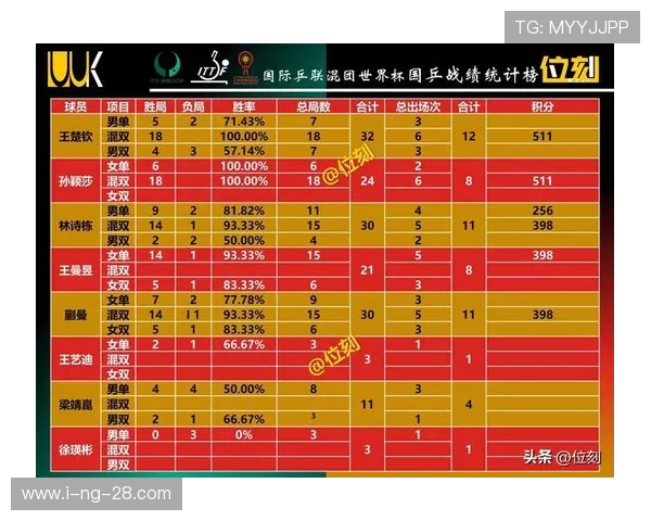 全球挑战赛最新积分榜BLG以63分稳居第一名引发关注
